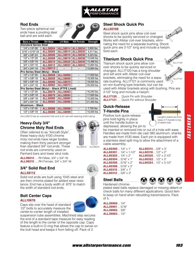 Allstar Performance Automotive Performance Catalog Weekly Ad January 1 - December 31, 2026