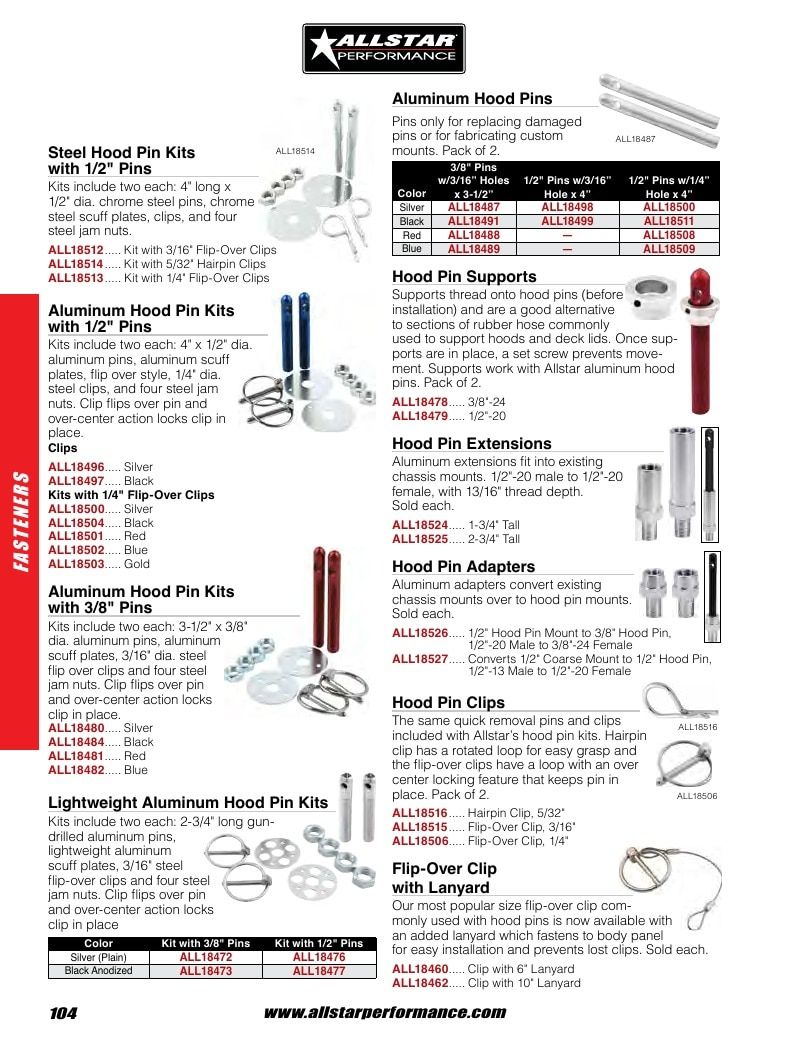 Allstar Performance Automotive Performance Catalog Weekly Ad January 1 - December 31, 2026