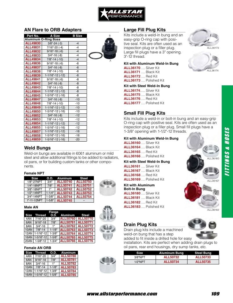 Allstar Performance Automotive Performance Catalog Weekly Ad January 1 - December 31, 2026