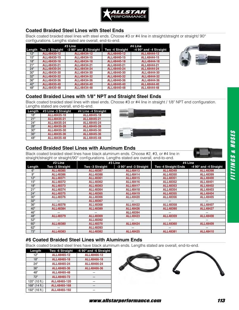 Allstar Performance Automotive Performance Catalog Weekly Ad January 1 - December 31, 2026