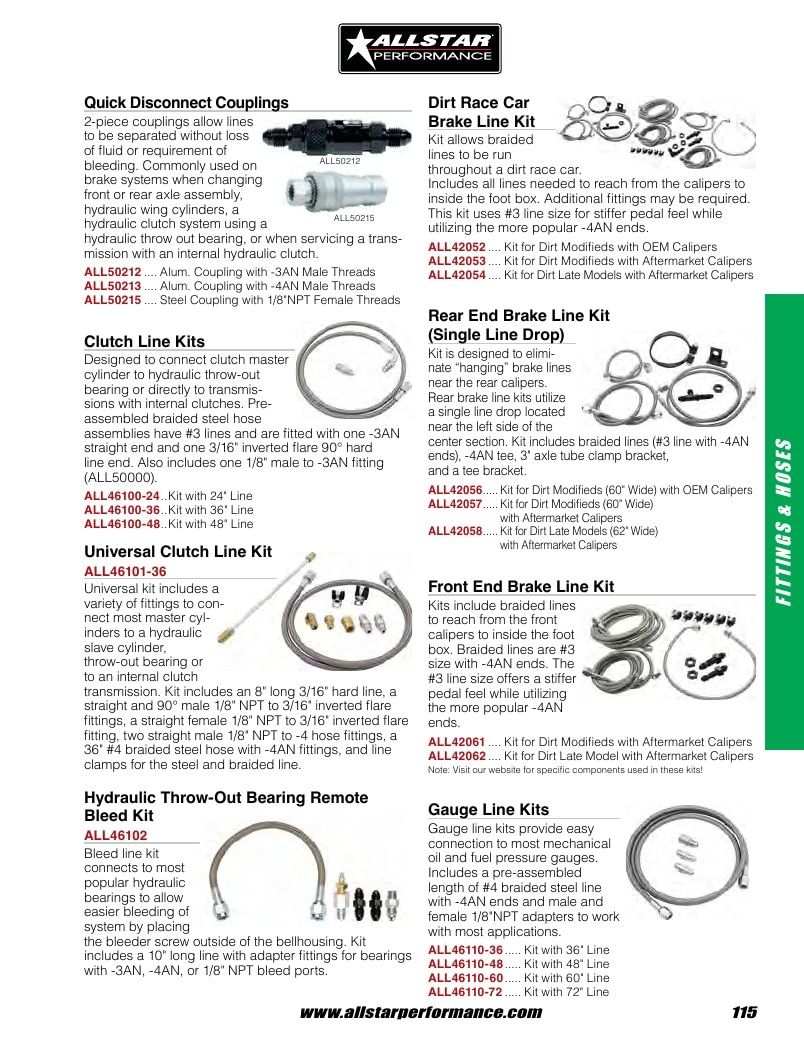 Allstar Performance Automotive Performance Catalog Weekly Ad January 1 - December 31, 2026
