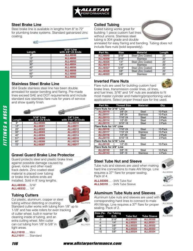 Allstar Performance Automotive Performance Catalog Weekly Ad January 1 - December 31, 2026