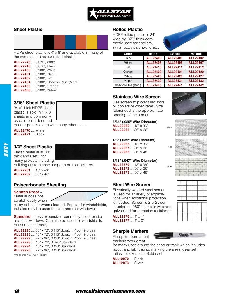 Allstar Performance Automotive Performance Catalog Weekly Ad January 1 - December 31, 2026