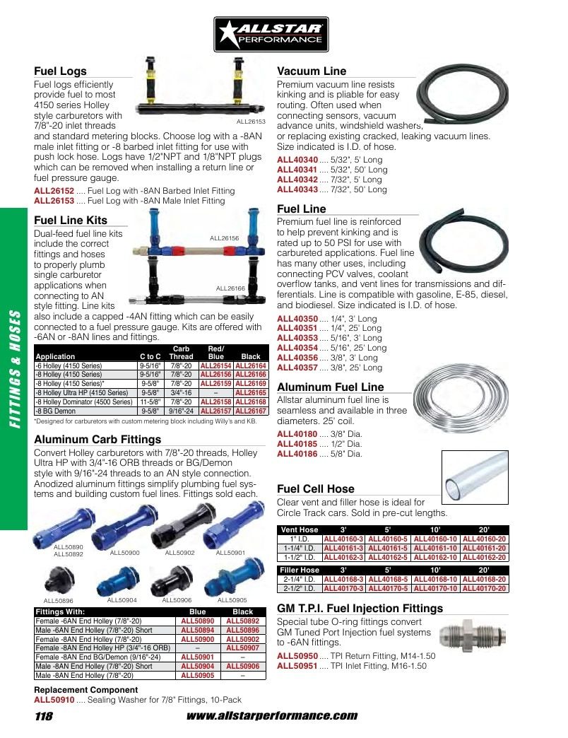 Allstar Performance Automotive Performance Catalog Weekly Ad January 1 - December 31, 2026