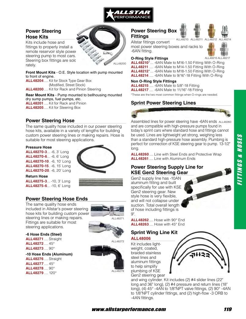 Allstar Performance Automotive Performance Catalog Weekly Ad January 1 - December 31, 2026