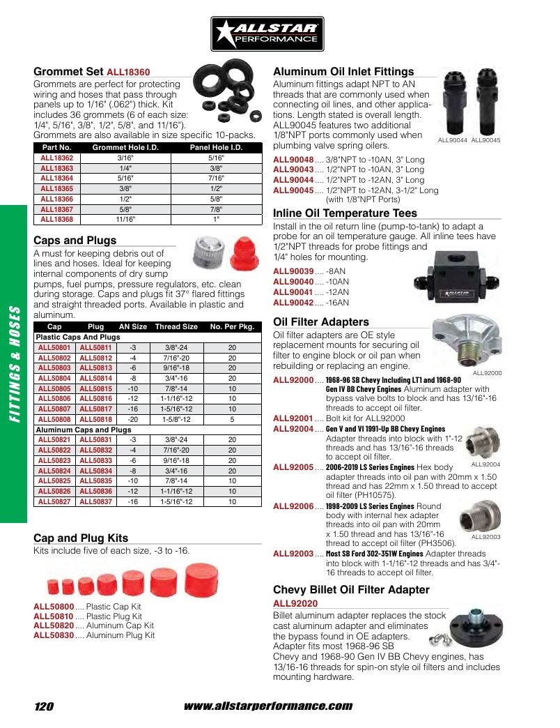 Allstar Performance Automotive Performance Catalog Weekly Ad January 1 - December 31, 2026