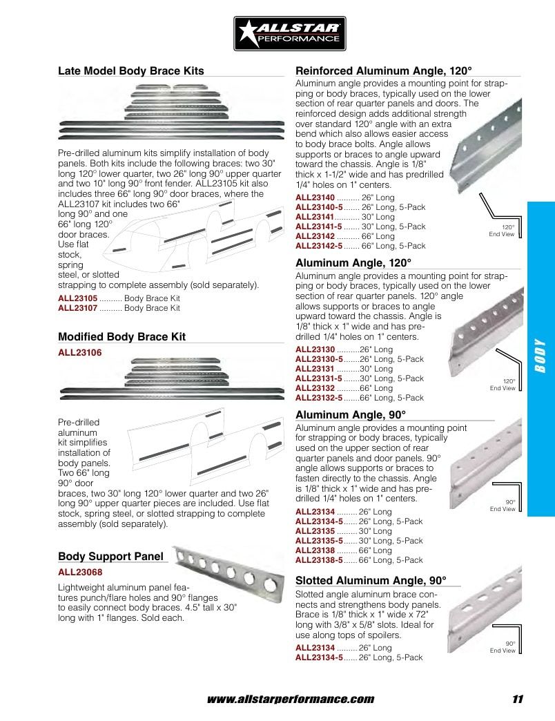 Allstar Performance Automotive Performance Catalog Weekly Ad January 1 - December 31, 2026