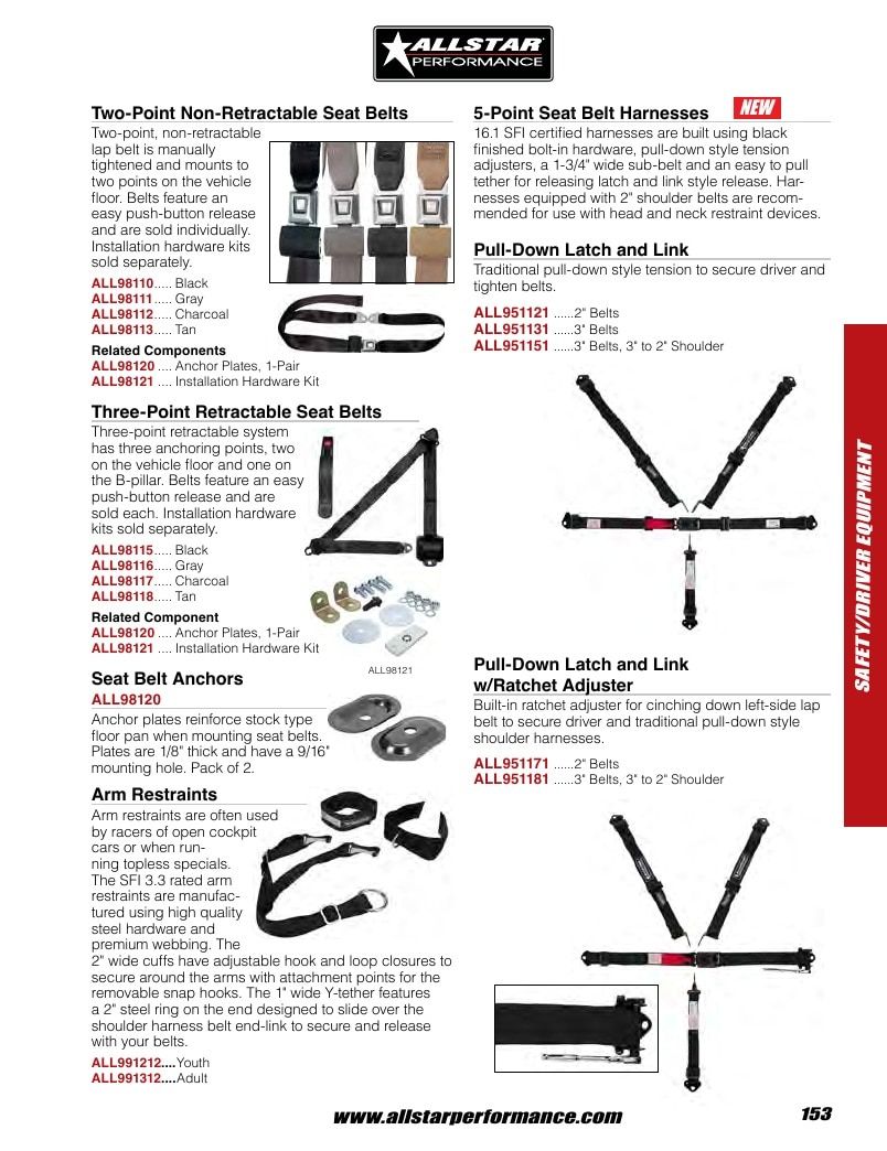 Allstar Performance Automotive Performance Catalog Weekly Ad January 1 - December 31, 2026