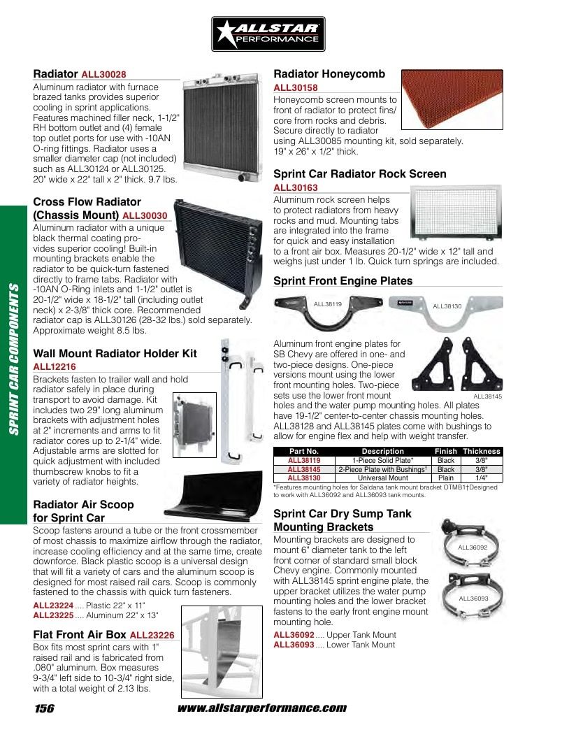 Allstar Performance Automotive Performance Catalog Weekly Ad January 1 - December 31, 2026