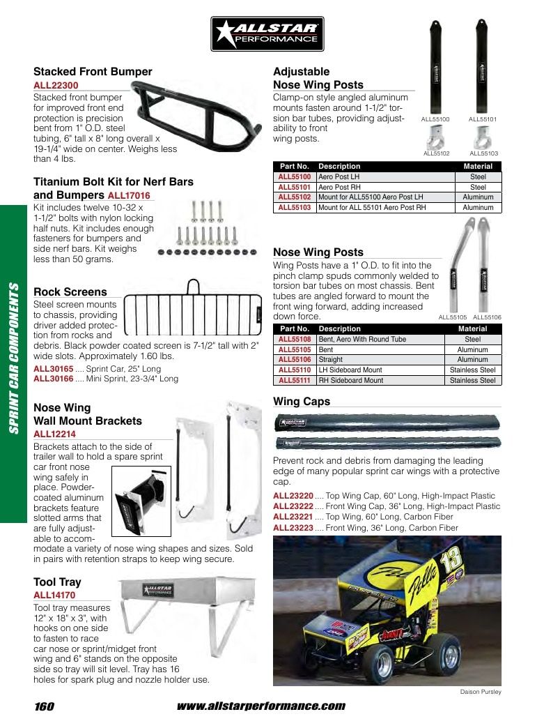 Allstar Performance Automotive Performance Catalog Weekly Ad January 1 - December 31, 2026