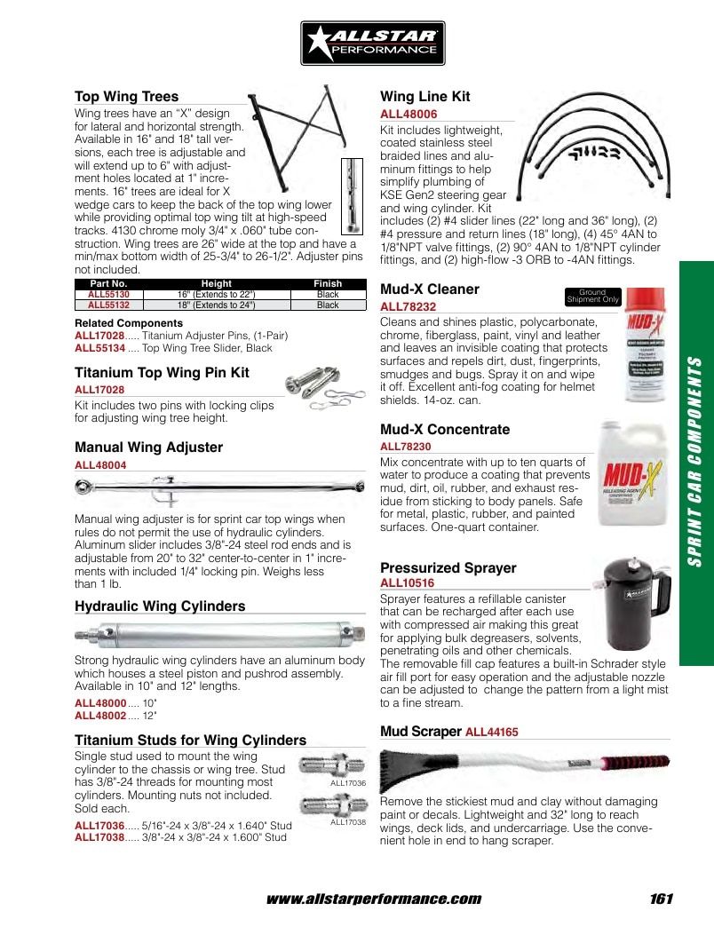 Allstar Performance Automotive Performance Catalog Weekly Ad January 1 - December 31, 2026