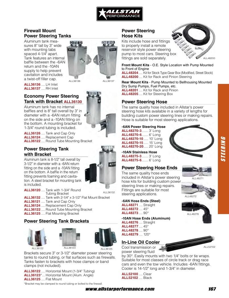 Allstar Performance Automotive Performance Catalog Weekly Ad January 1 - December 31, 2026