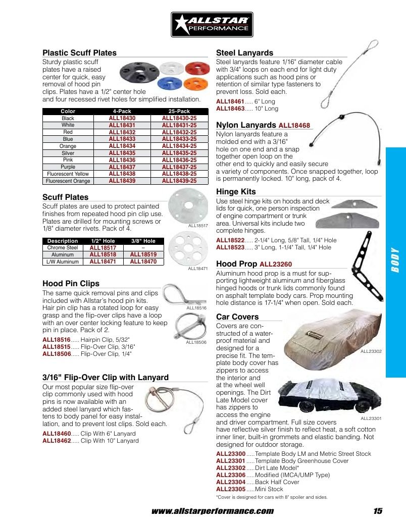 Allstar Performance Automotive Performance Catalog Weekly Ad January 1 - December 31, 2026
