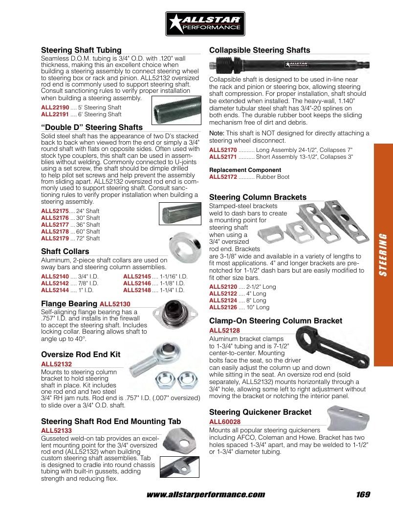 Allstar Performance Automotive Performance Catalog Weekly Ad January 1 - December 31, 2026