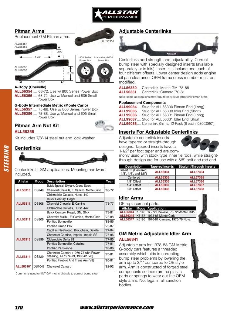 Allstar Performance Automotive Performance Catalog Weekly Ad January 1 - December 31, 2026
