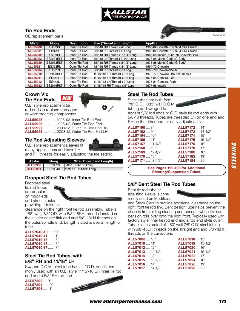 Allstar Performance Automotive Performance Catalog Weekly Ad January 1 - December 31, 2026