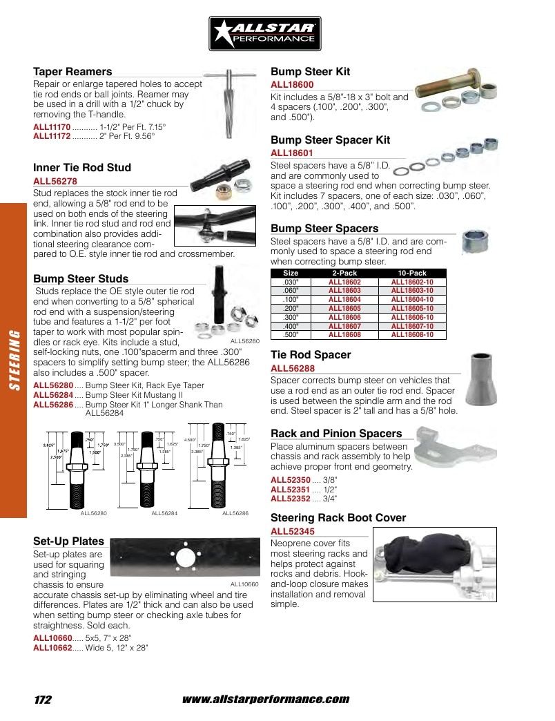 Allstar Performance Automotive Performance Catalog Weekly Ad January 1 - December 31, 2026