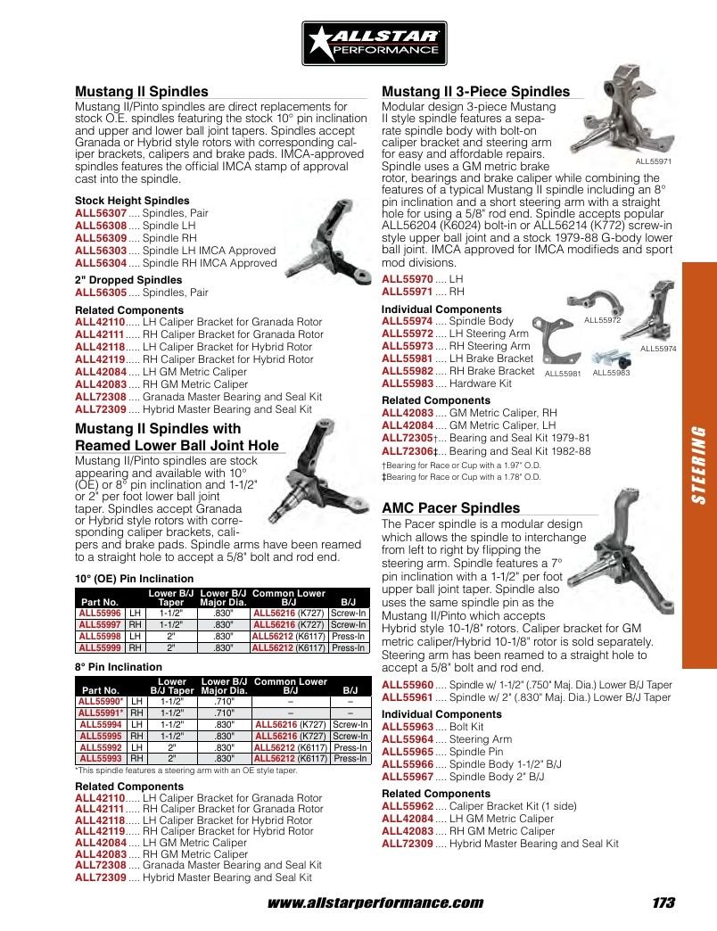 Allstar Performance Automotive Performance Catalog Weekly Ad January 1 - December 31, 2026