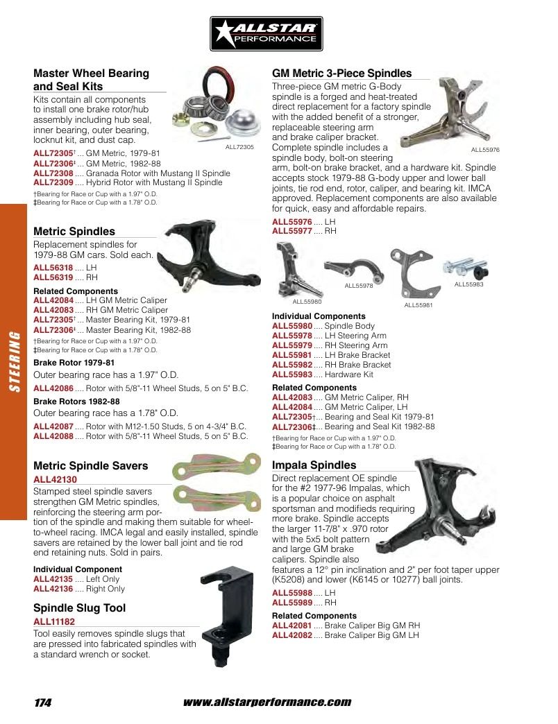 Allstar Performance Automotive Performance Catalog Weekly Ad January 1 - December 31, 2026
