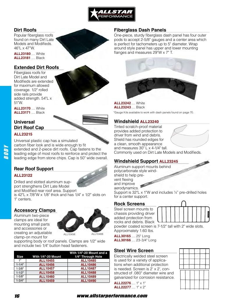 Allstar Performance Automotive Performance Catalog Weekly Ad January 1 - December 31, 2026