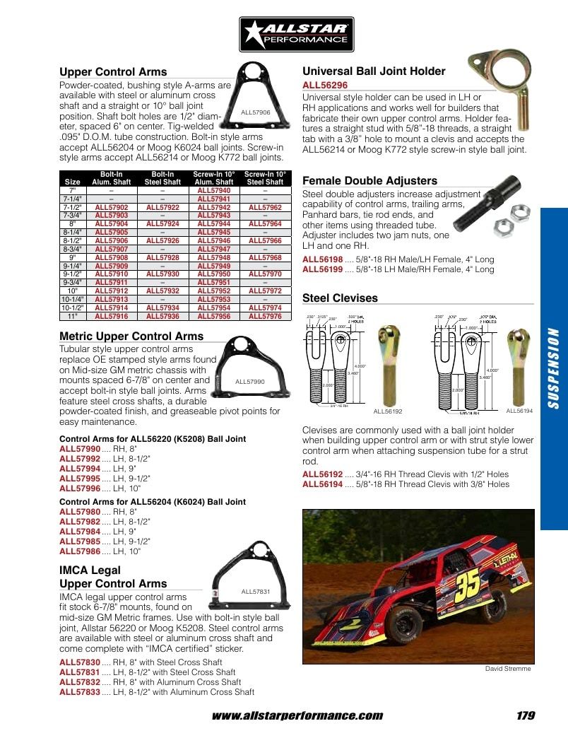 Allstar Performance Automotive Performance Catalog Weekly Ad January 1 - December 31, 2026