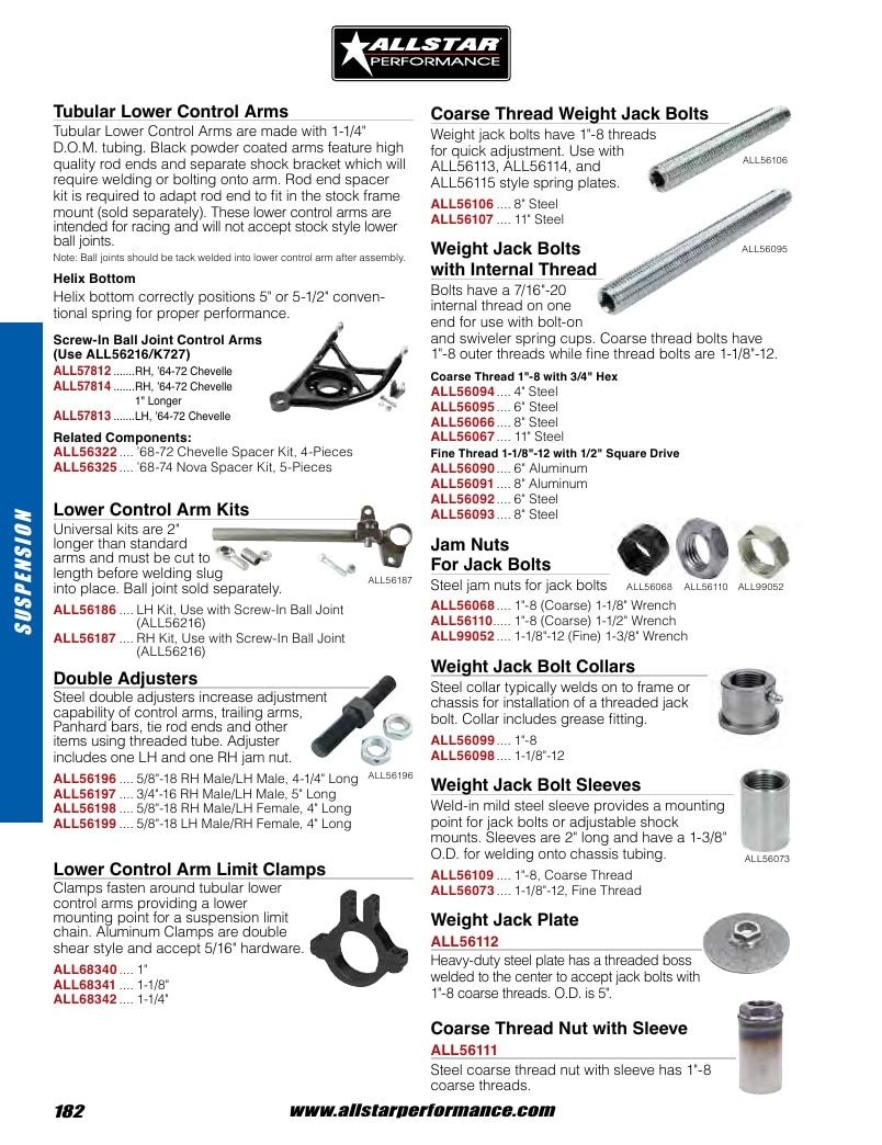 Allstar Performance Automotive Performance Catalog Weekly Ad January 1 - December 31, 2026