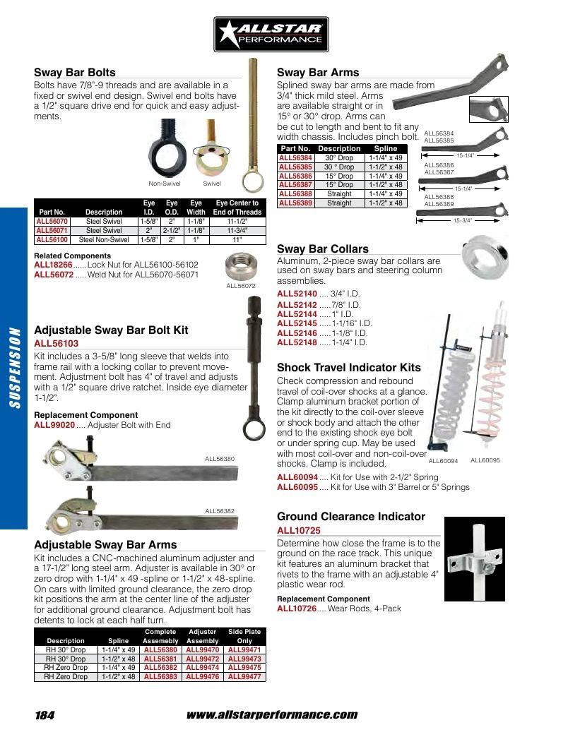 Allstar Performance Automotive Performance Catalog Weekly Ad January 1 - December 31, 2026