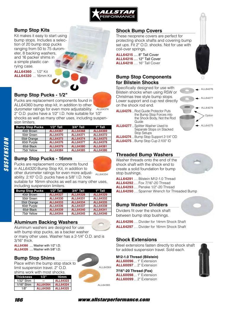 Allstar Performance Automotive Performance Catalog Weekly Ad January 1 - December 31, 2026