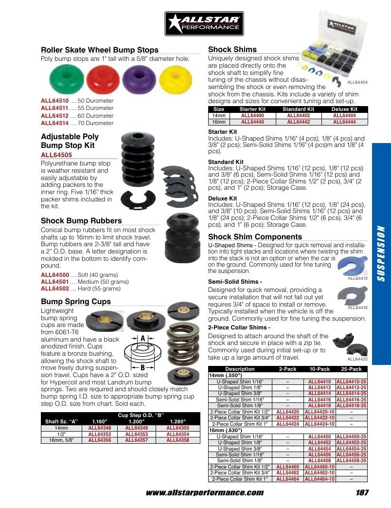 Allstar Performance Automotive Performance Catalog Weekly Ad January 1 - December 31, 2026