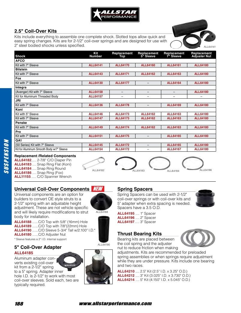 Allstar Performance Automotive Performance Catalog Weekly Ad January 1 - December 31, 2026