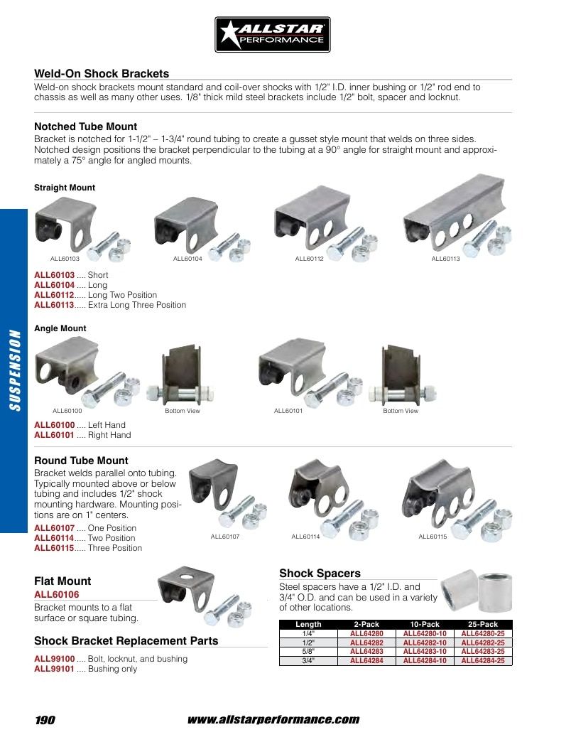 Allstar Performance Automotive Performance Catalog Weekly Ad January 1 - December 31, 2026