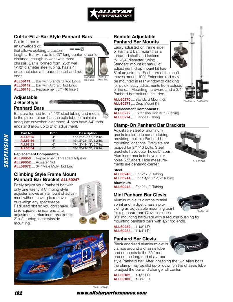 Allstar Performance Automotive Performance Catalog Weekly Ad January 1 - December 31, 2026