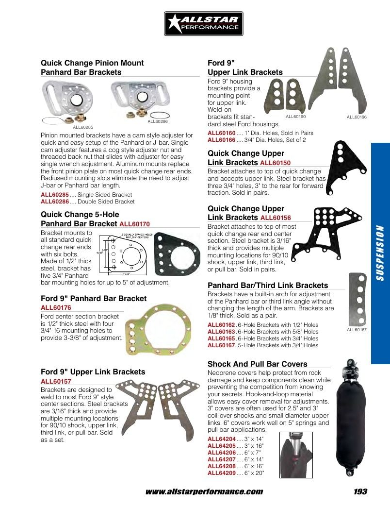 Allstar Performance Automotive Performance Catalog Weekly Ad January 1 - December 31, 2026