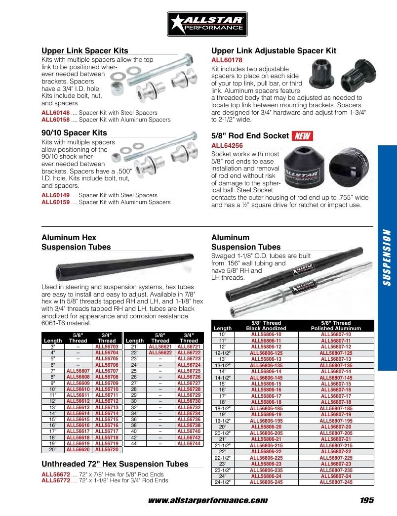 Allstar Performance Automotive Performance Catalog Weekly Ad January 1 - December 31, 2026