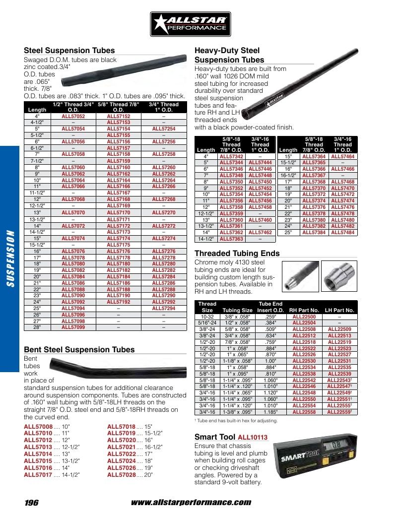 Allstar Performance Automotive Performance Catalog Weekly Ad January 1 - December 31, 2026