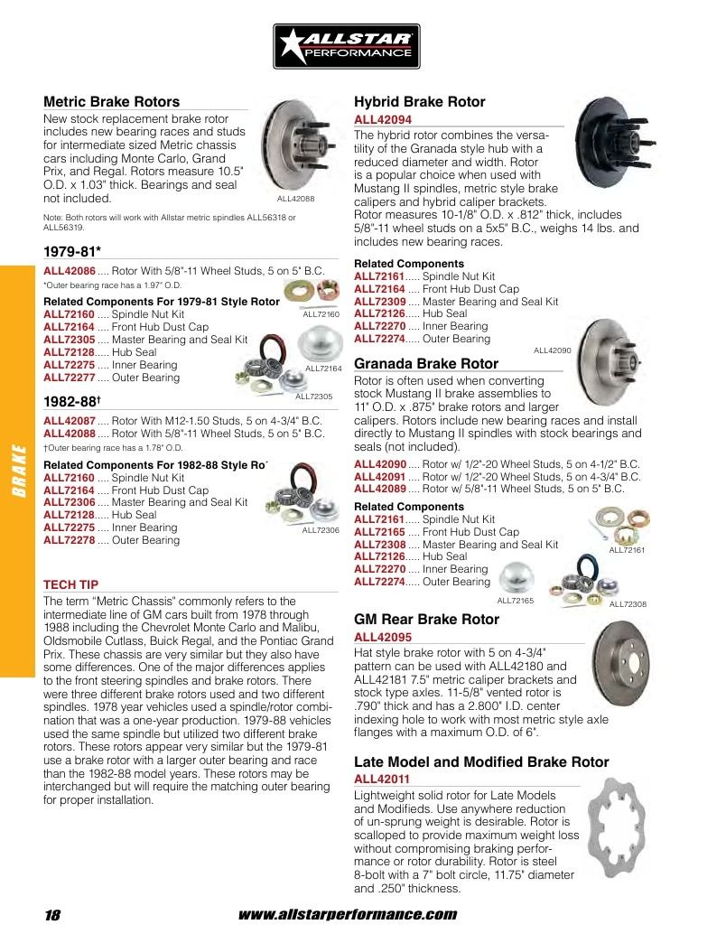 Allstar Performance Automotive Performance Catalog Weekly Ad January 1 - December 31, 2026