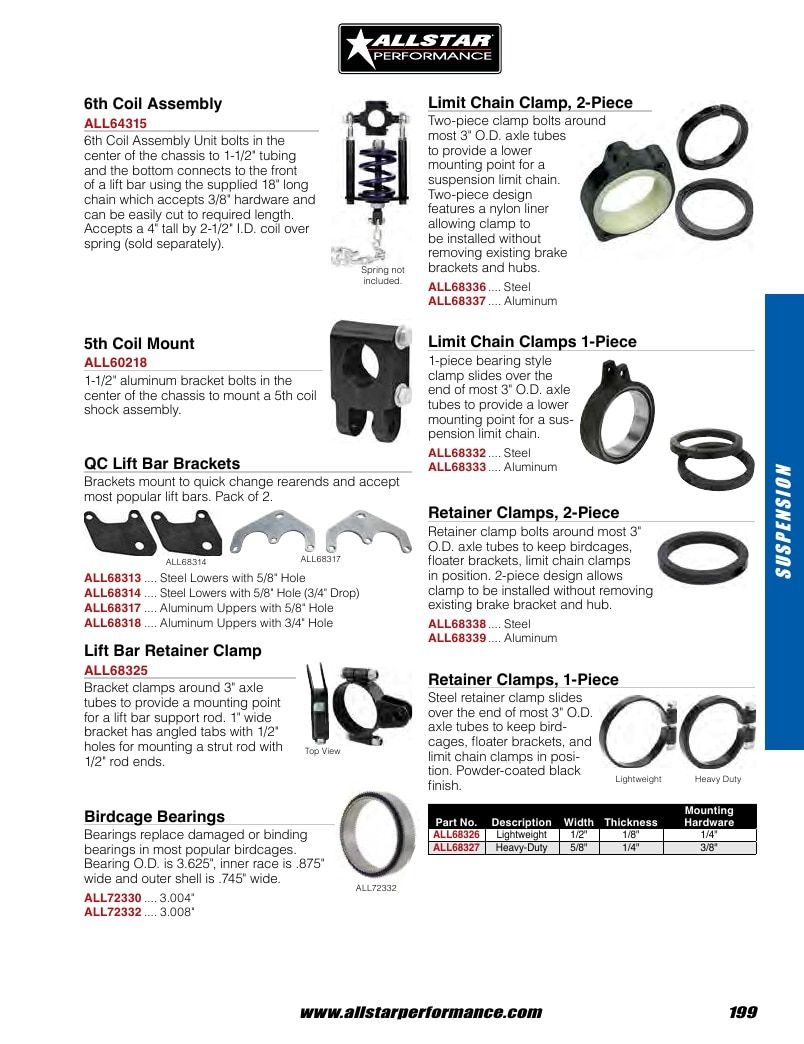 Allstar Performance Automotive Performance Catalog Weekly Ad January 1 - December 31, 2026