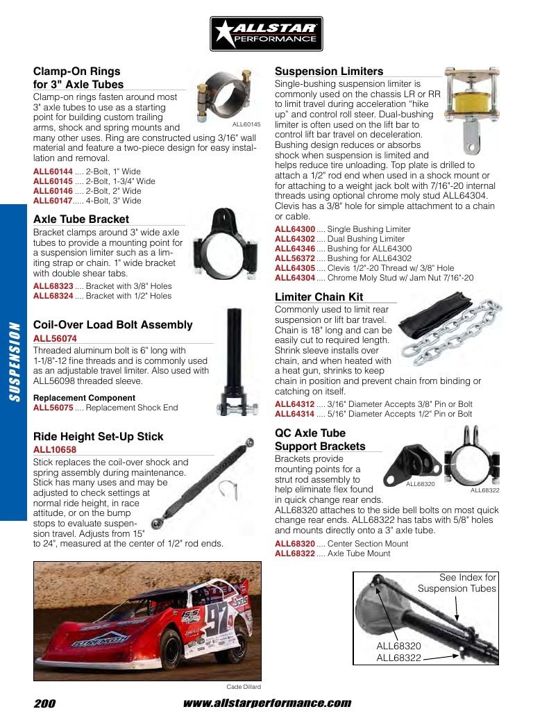 Allstar Performance Automotive Performance Catalog Weekly Ad January 1 - December 31, 2026