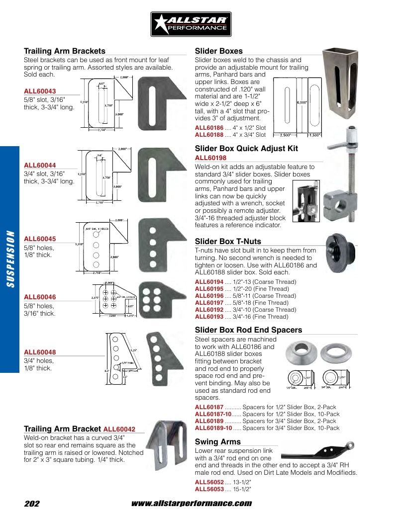 Allstar Performance Automotive Performance Catalog Weekly Ad January 1 - December 31, 2026