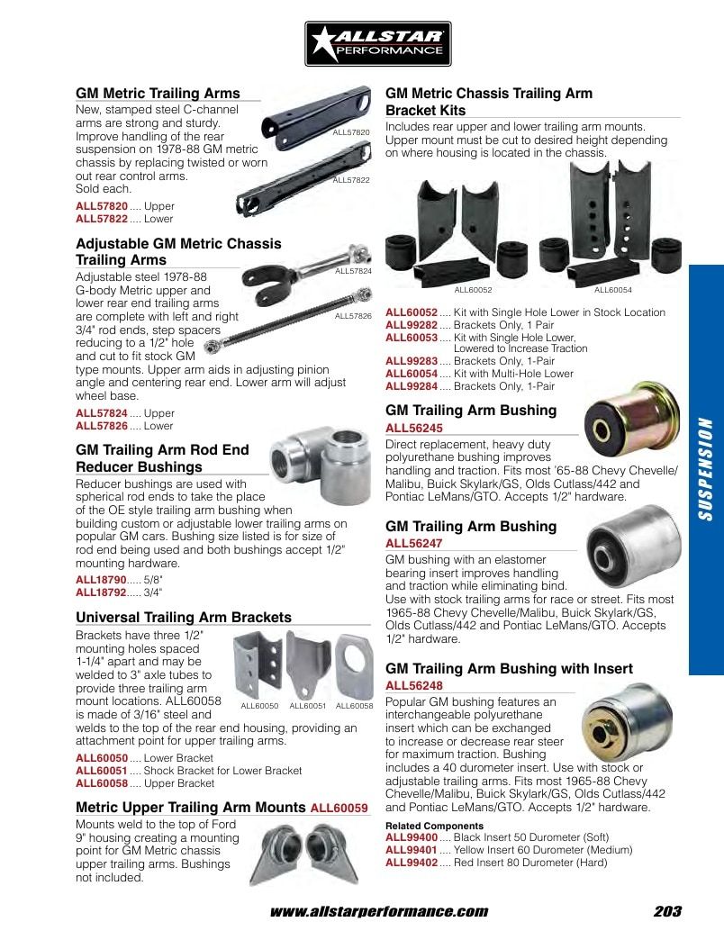 Allstar Performance Automotive Performance Catalog Weekly Ad January 1 - December 31, 2026
