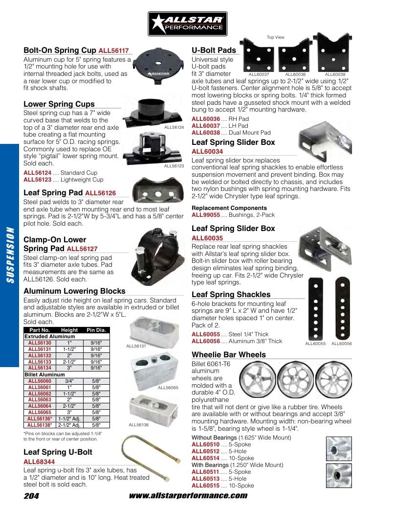Allstar Performance Automotive Performance Catalog Weekly Ad January 1 - December 31, 2026