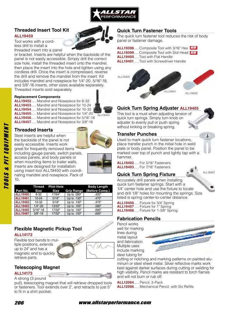 Allstar Performance Automotive Performance Catalog Weekly Ad January 1 - December 31, 2026