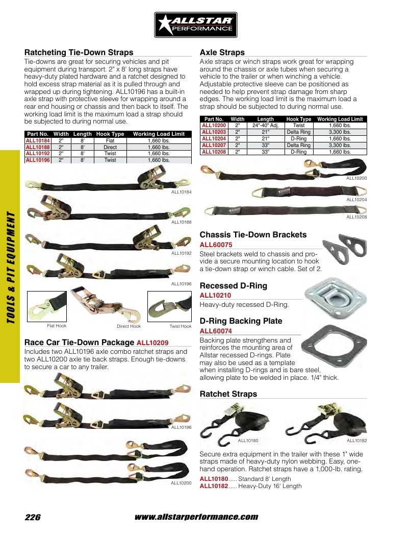 Allstar Performance Automotive Performance Catalog Weekly Ad January 1 - December 31, 2026