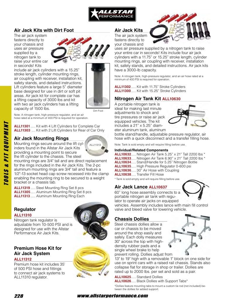 Allstar Performance Automotive Performance Catalog Weekly Ad January 1 - December 31, 2026