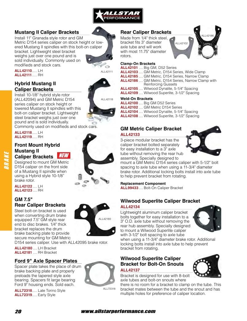 Allstar Performance Automotive Performance Catalog Weekly Ad January 1 - December 31, 2026
