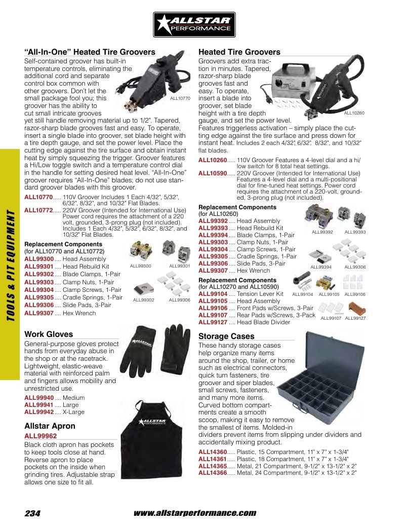 Allstar Performance Automotive Performance Catalog Weekly Ad January 1 - December 31, 2026