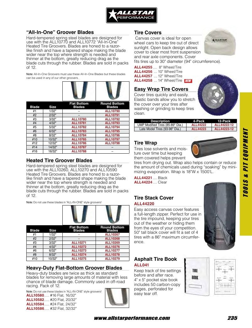 Allstar Performance Automotive Performance Catalog Weekly Ad January 1 - December 31, 2026