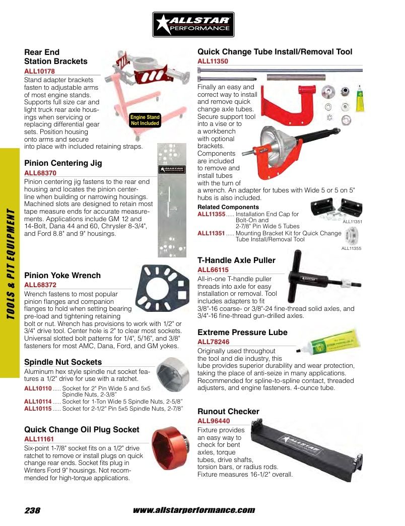 Allstar Performance Automotive Performance Catalog Weekly Ad January 1 - December 31, 2026