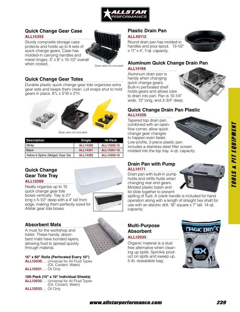 Allstar Performance Automotive Performance Catalog Weekly Ad January 1 - December 31, 2026