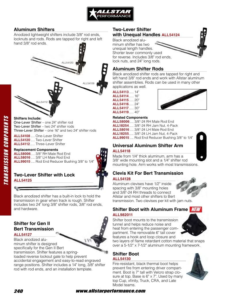 Allstar Performance Automotive Performance Catalog Weekly Ad January 1 - December 31, 2026